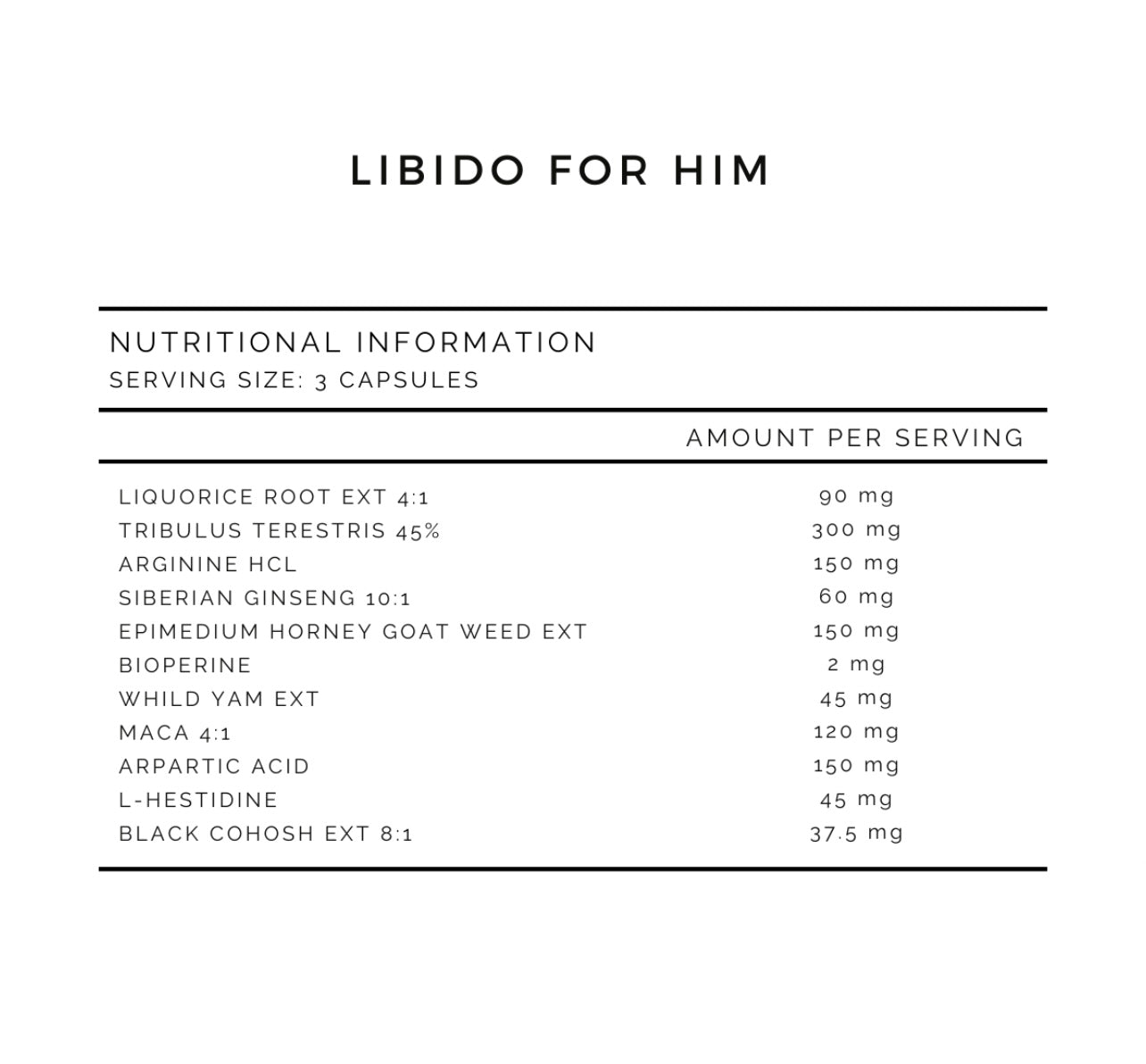 Libido for Him