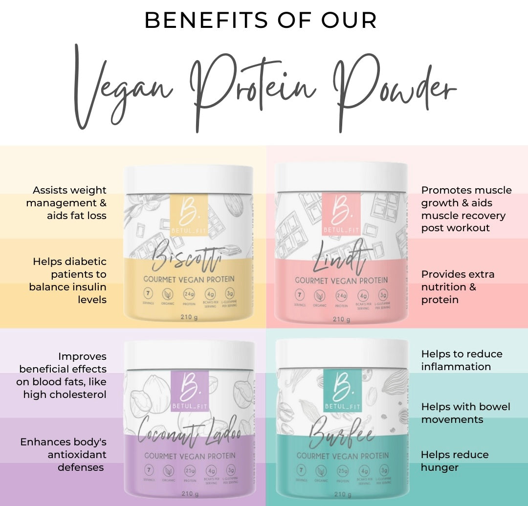 1KG Biscotti Vegan Protein