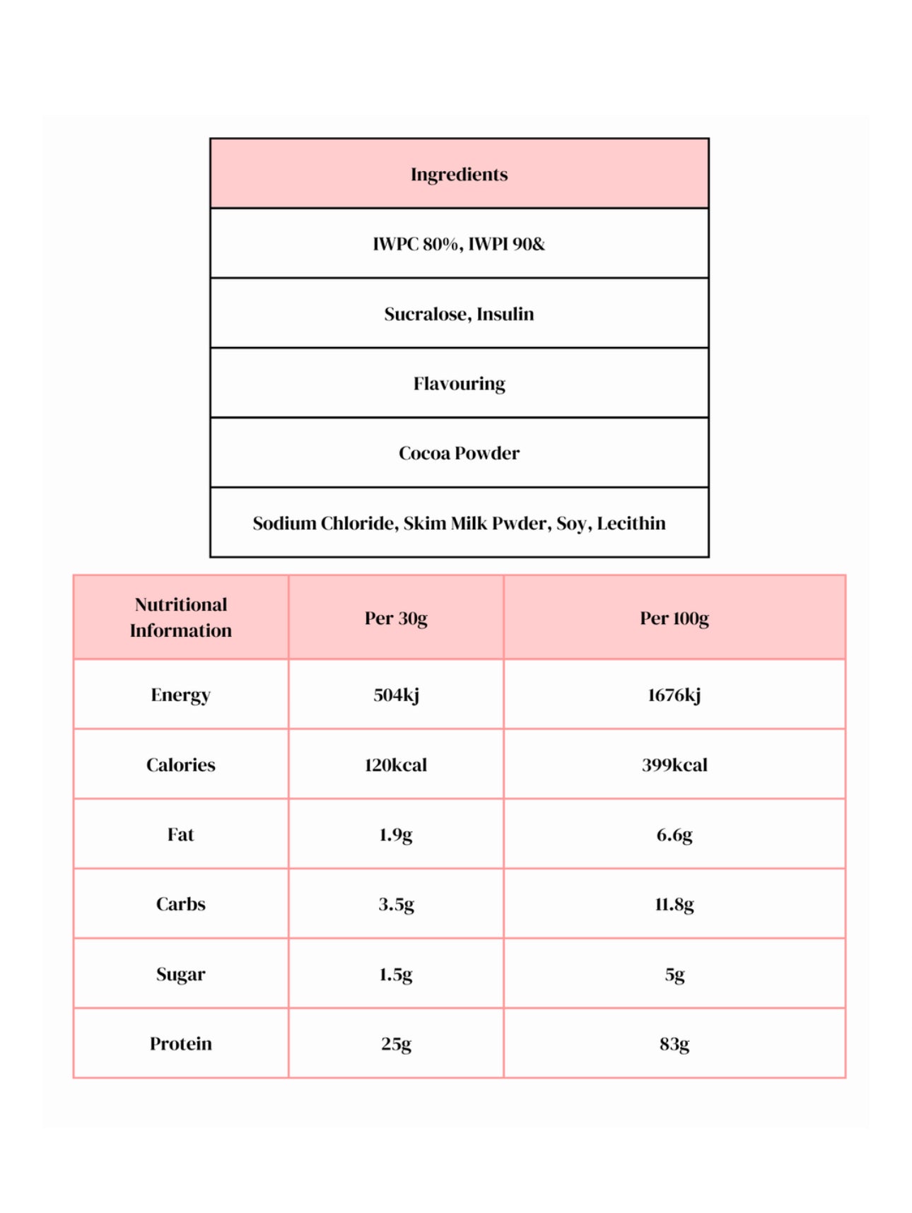 1KG Chocolate Whey Protein