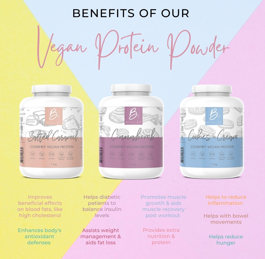 1KG Cookies & Cream Vegan Protein