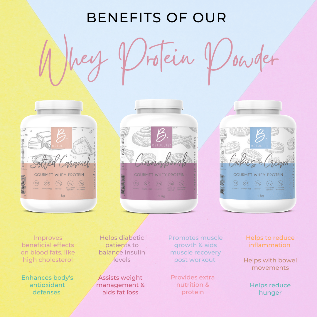 1KG Cinnabomb Whey Protein