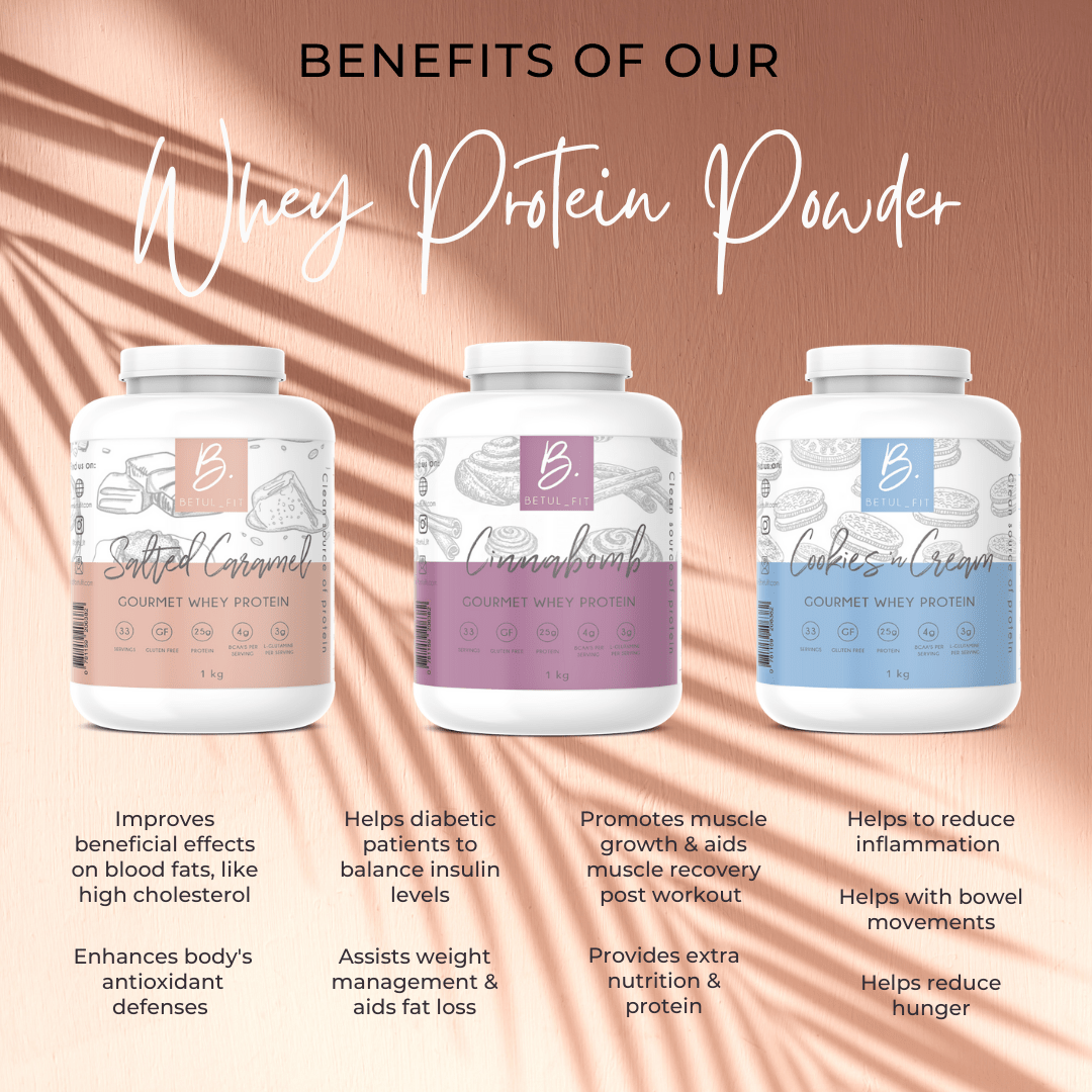 1KG Cinnabomb Whey Protein