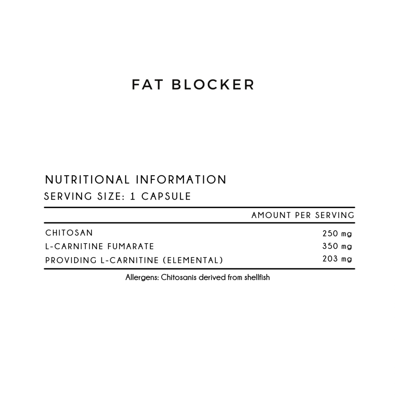 Fat Blocker